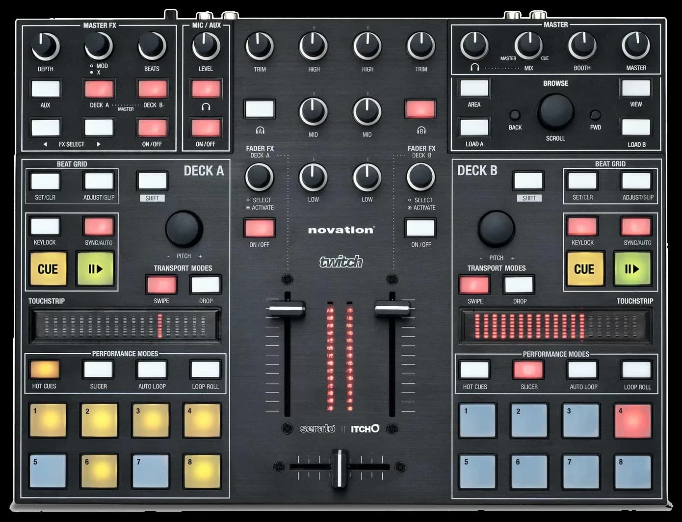 Novation Twitch