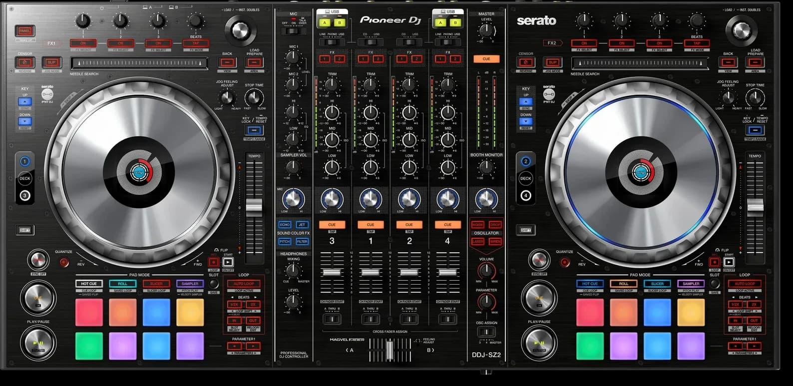 Pioneer DJ DDJ-SZ2